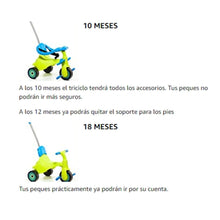 Cargar imagen en el visor de la galería, TRICICLO URBAN TRIKE II (VERDE) 5 EN 1