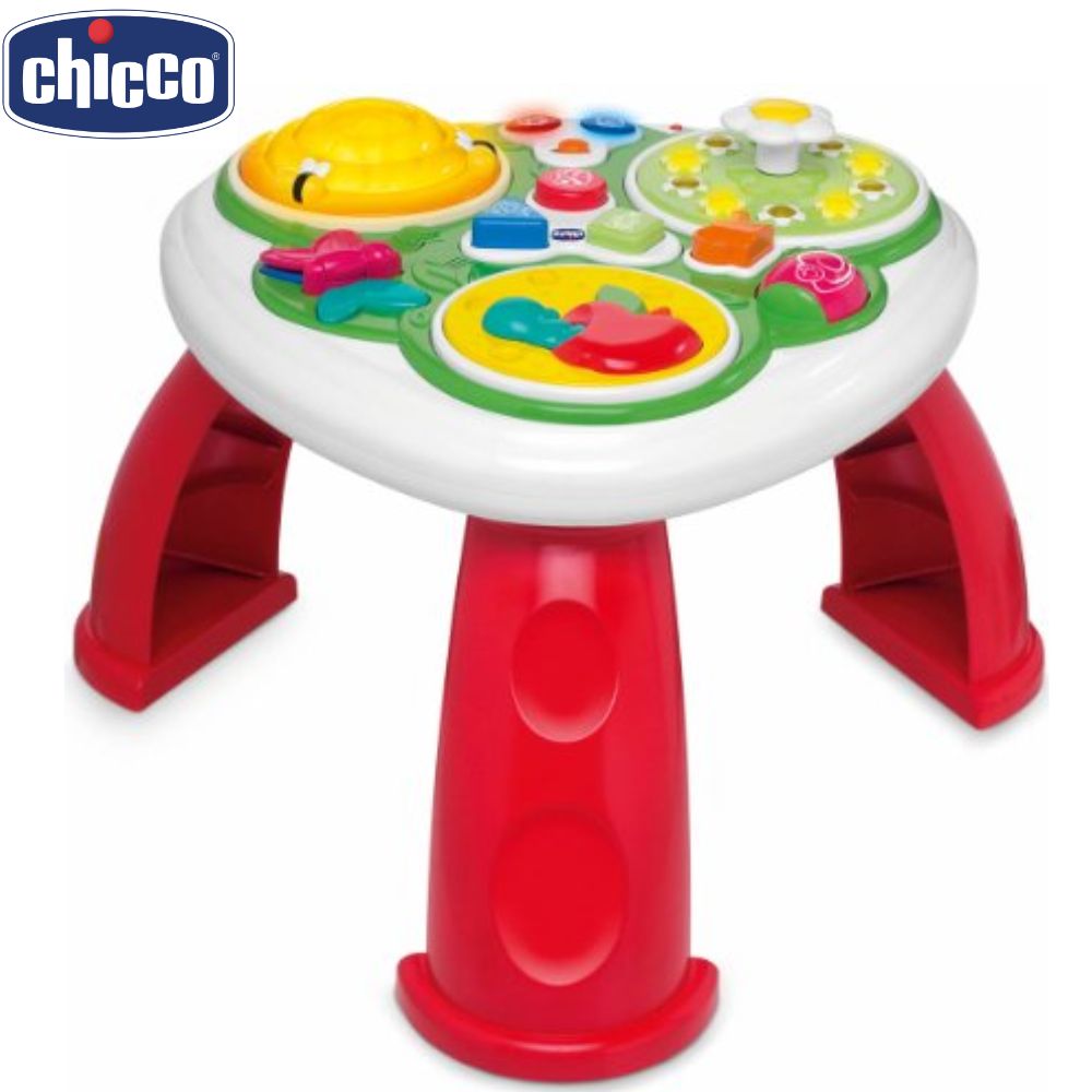 Multiaprendizaje Biling Mesa Multiaprendizaje MESA